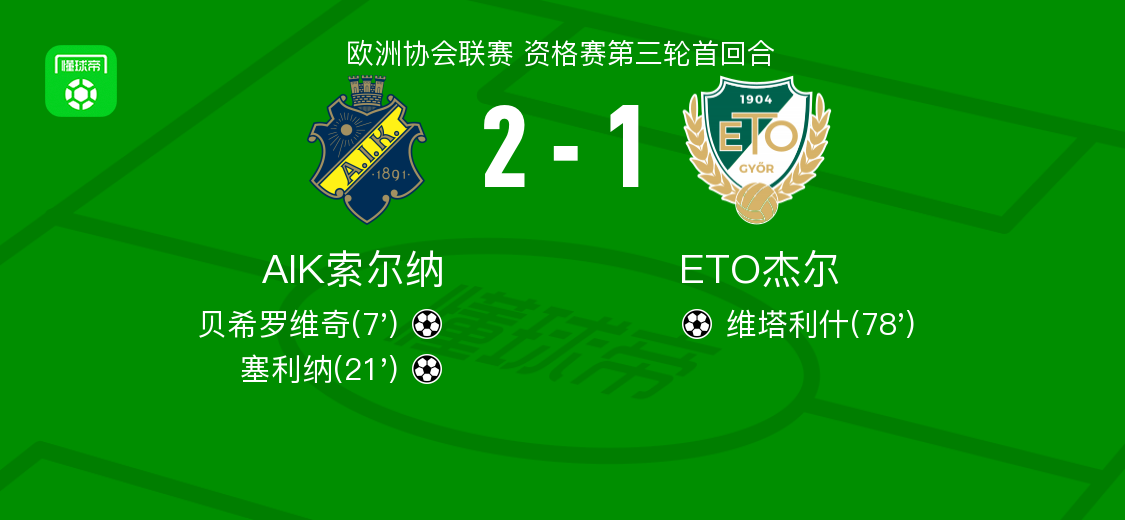 比赛走势 比赛走势