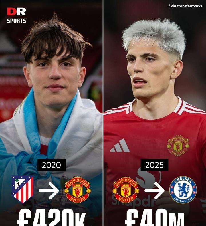 人们对曼联, img, img